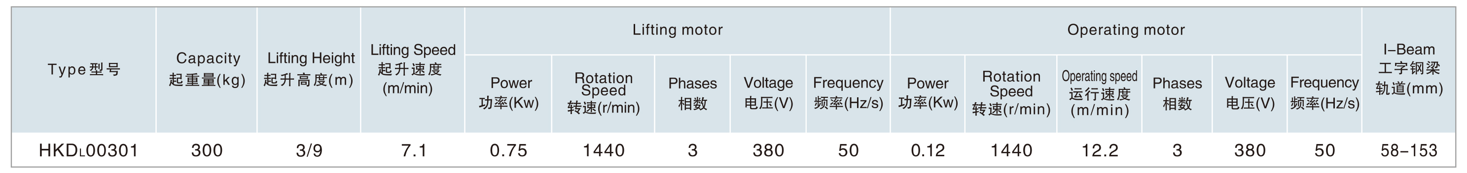 電動(dòng)小車(chē)運(yùn)行�?.jpg