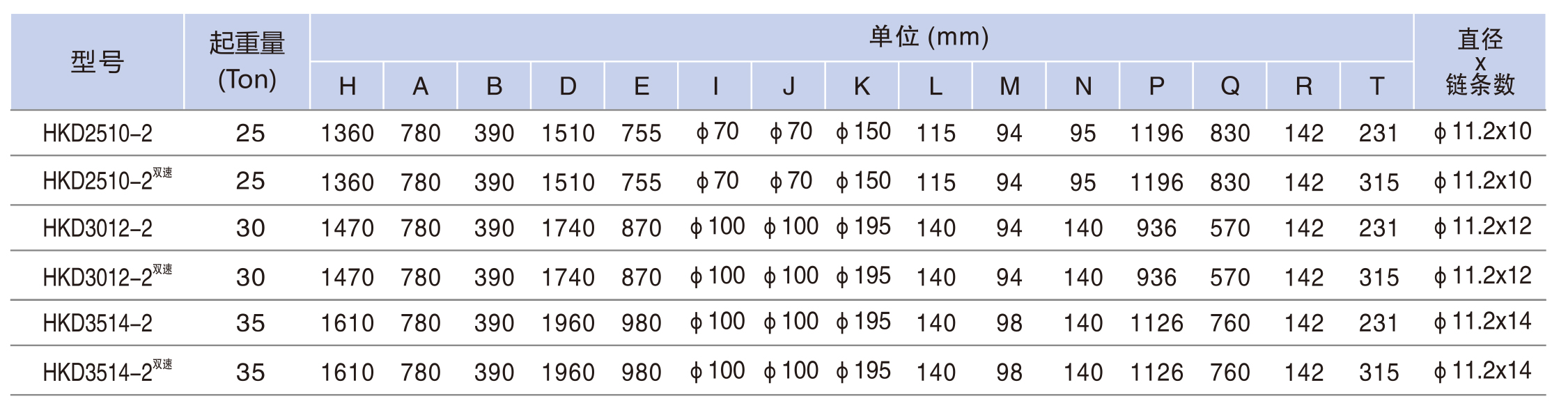 電動小車運行�?5-35TON---3.jpg